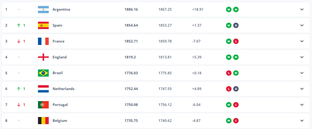 Imagen de cuerpo de nota