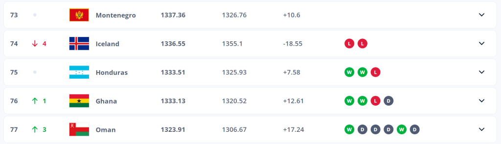 Imagen de cuerpo de nota