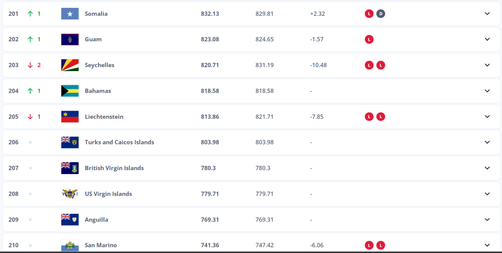 Imagen de cuerpo de nota