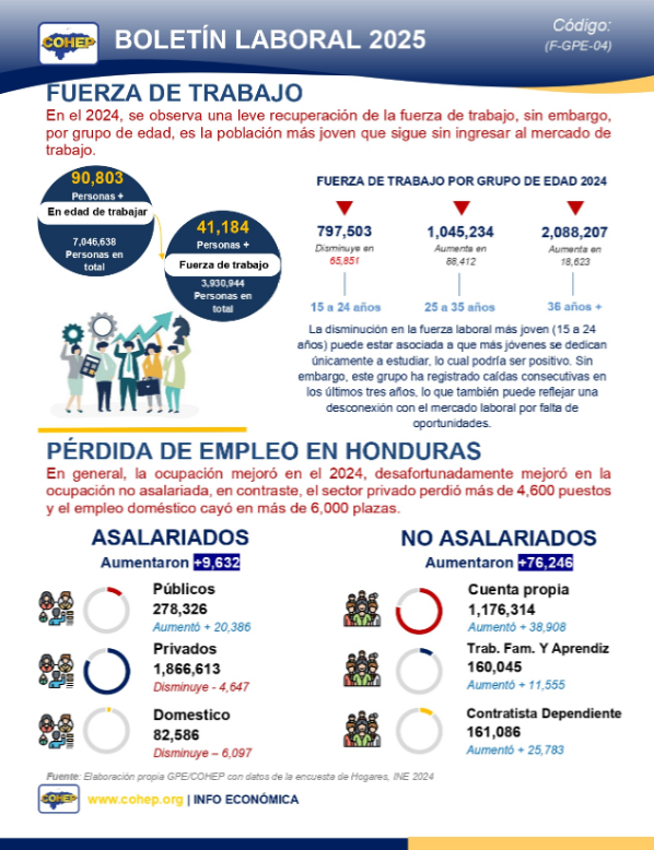 Imagen de cuerpo de nota