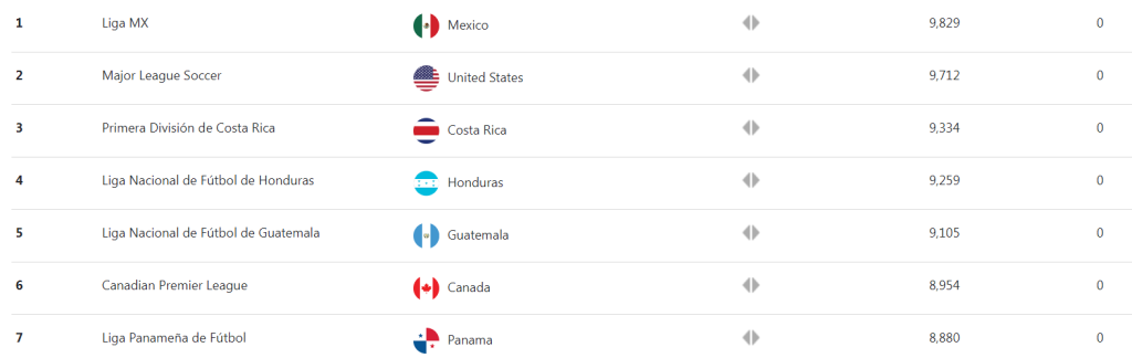 Imagen de cuerpo de nota