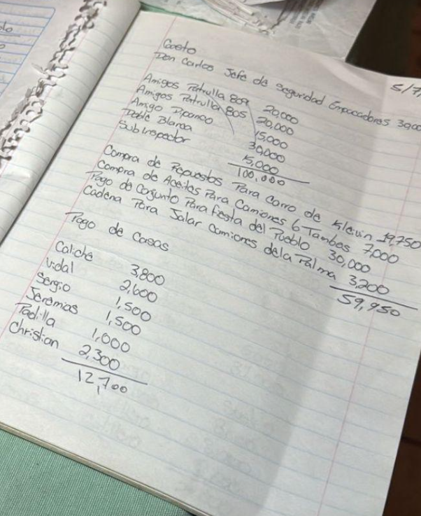 Una página que registra supuestos pagos