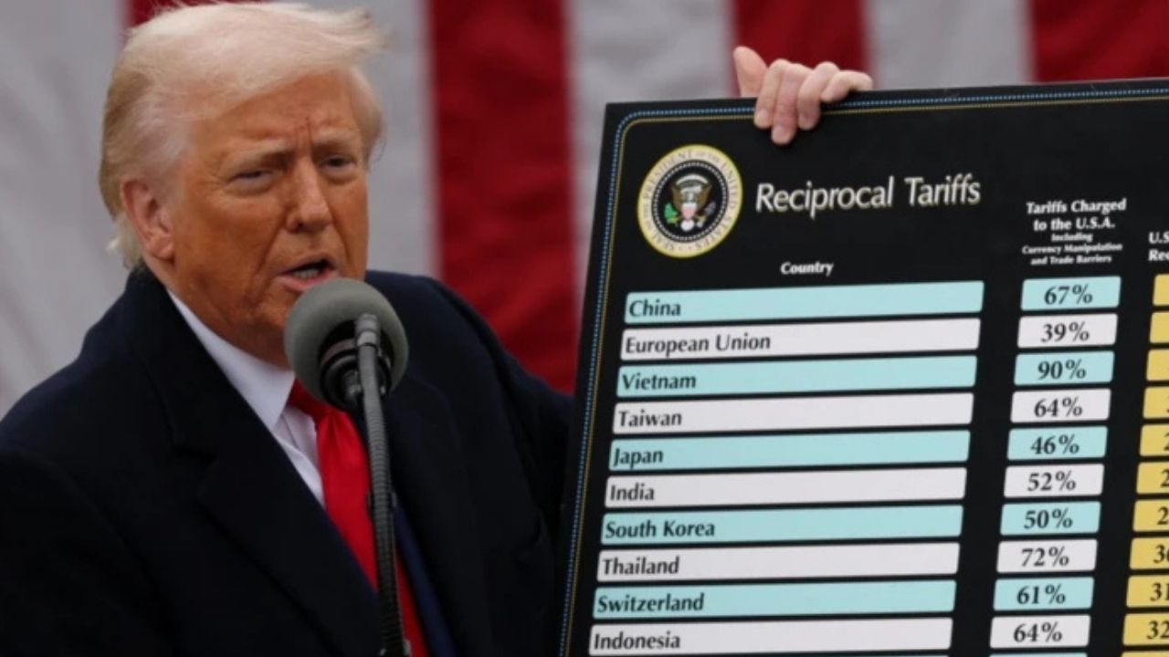 Trump 'pausa' parte de aranceles a socios y le sube al 125% a China
