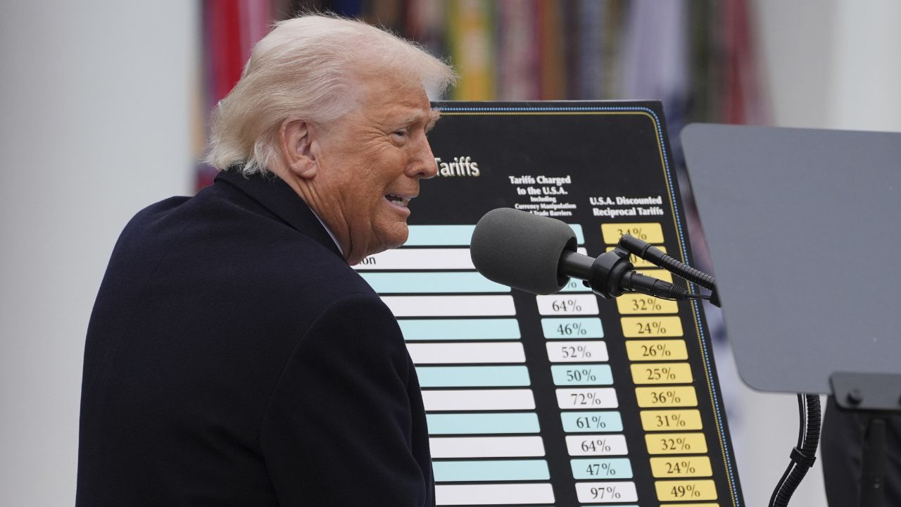 Los aranceles de Trump por países y sectores