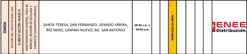 Lista de colonias que no tendrán luz pasado mañana