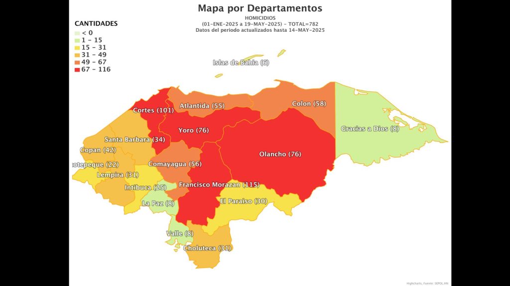 Imagen de cuerpo de nota