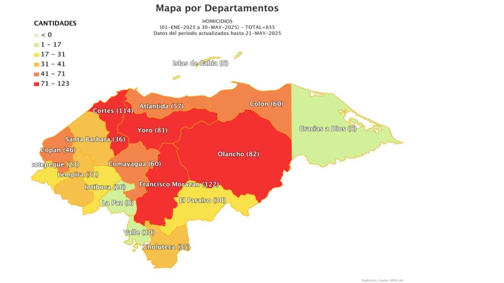 Imagen de cuerpo de nota