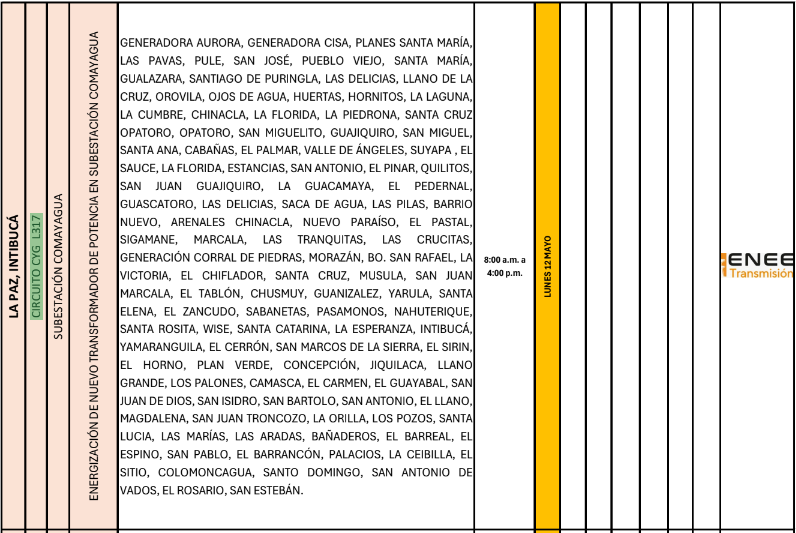 Imagen de cuerpo de nota