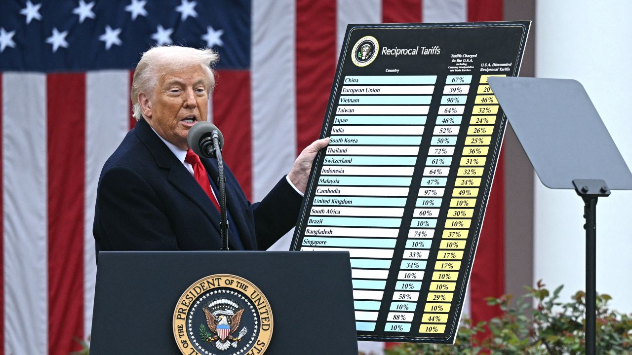 Corte Federal de Estados Unidos bloquea los aranceles recíprocos de Trump