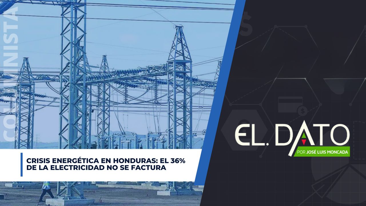 Crisis energética en Honduras: el 36% de la electricidad no se factura