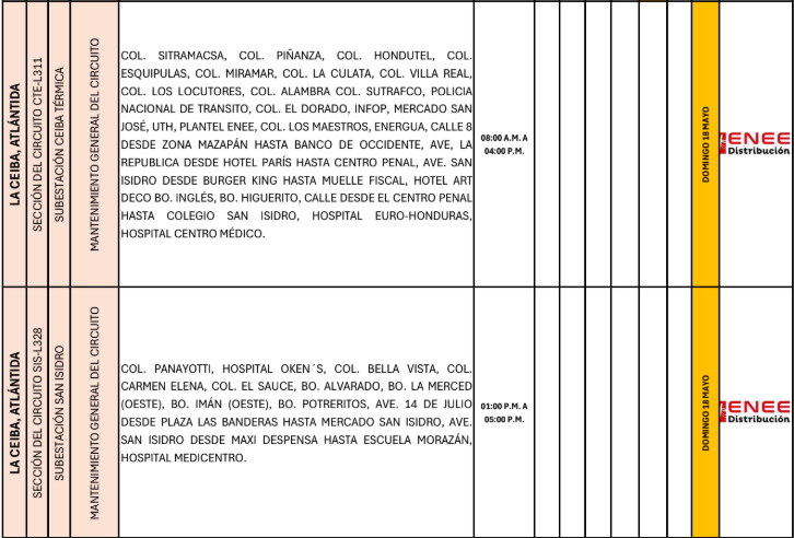 Lista de colonias que no tendrán luz pasado mañana