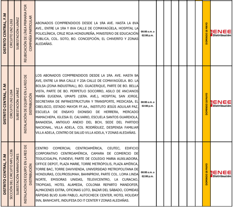 Lista de colonias que no tendrán luz pasado mañana