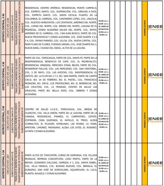 Lista de colonias que no tendrán luz pasado mañana