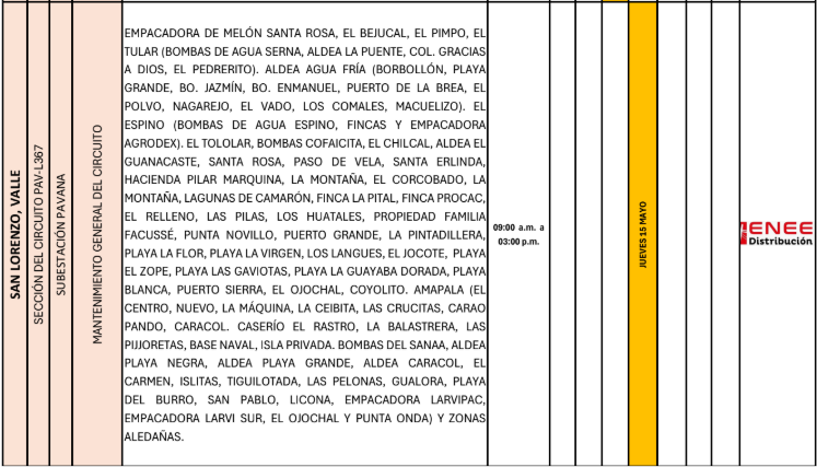 Lista de colonias que no tendrán luz pasado mañana