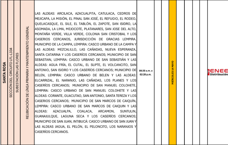 Lista de colonias que no tendrán luz pasado mañana