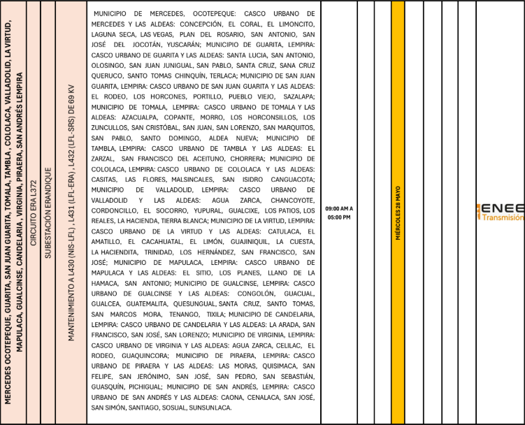 Lista de colonias que no tendrán luz pasado mañana