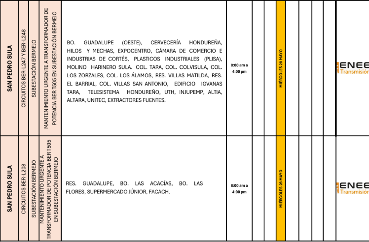 Lista de colonias que no tendrán luz pasado mañana