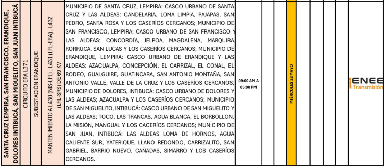 Lista de colonias que no tendrán luz pasado mañana