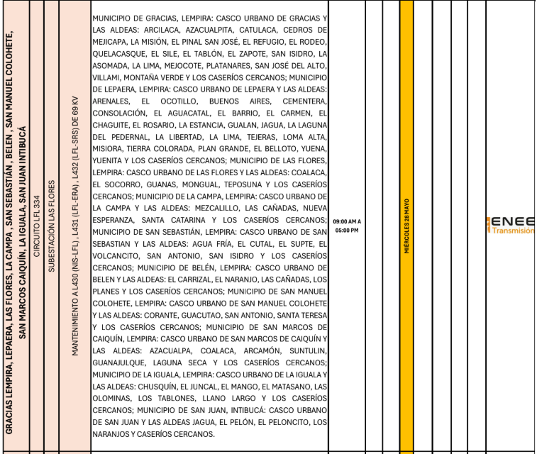Lista de colonias que no tendrán luz pasado mañana