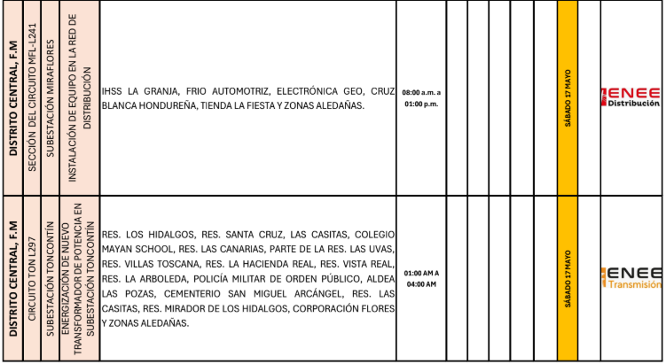 Lista de colonias que no tendrán luz pasado mañana