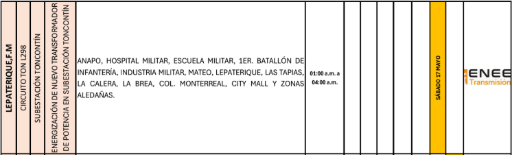 Lista de colonias que no tendrán luz pasado mañana