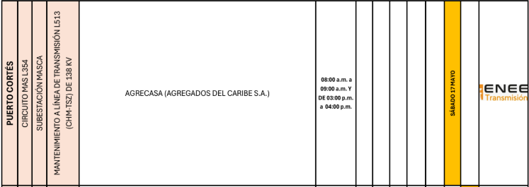 Lista de colonias que no tendrán luz pasado mañana