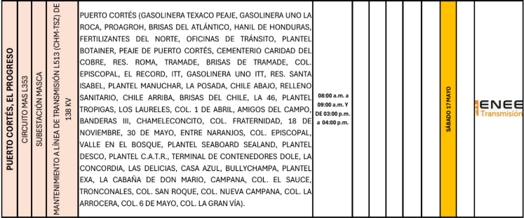 Lista de colonias que no tendrán luz pasado mañana