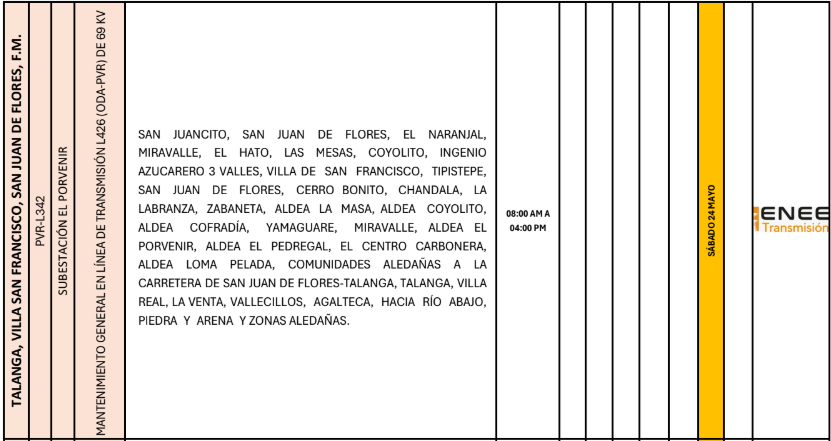 Lista de colonias que no tendrán luz pasado mañana
