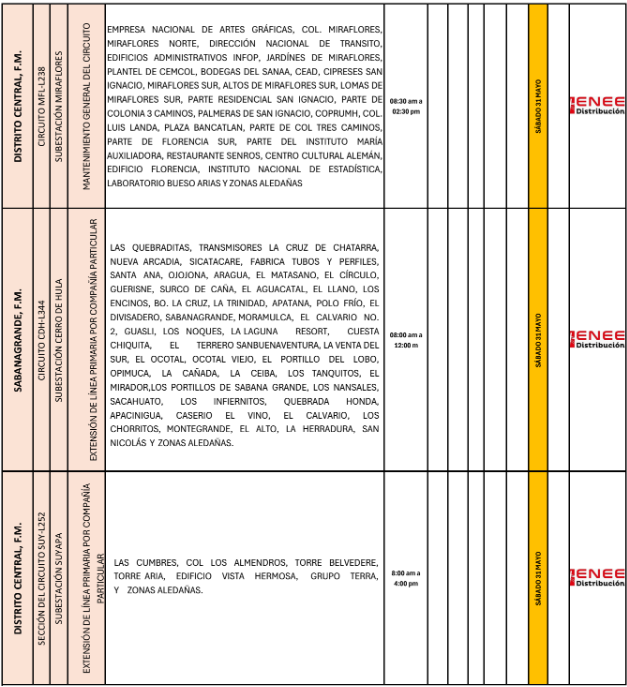 Lista de colonias que no tendrán luz pasado mañana