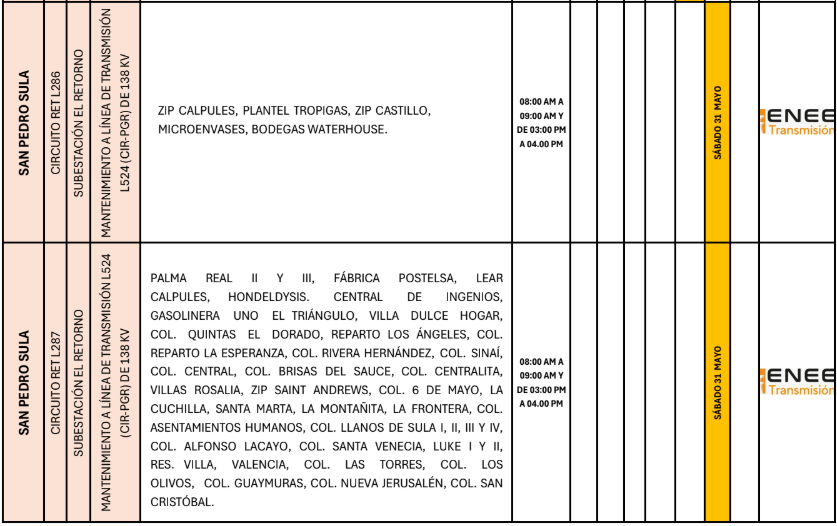 Lista de colonias que no tendrán luz pasado mañana