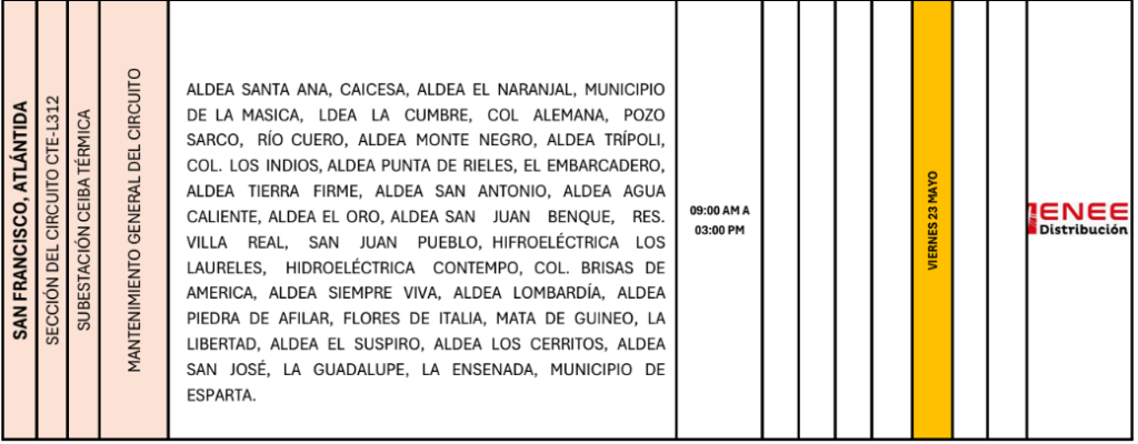 Lista de colonias que no tendrán luz pasado mañana