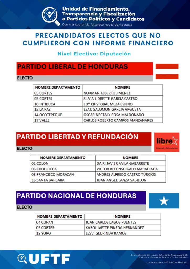 Imagen de cuerpo de nota