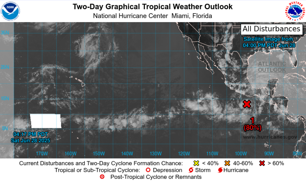 Imagen de cuerpo de nota