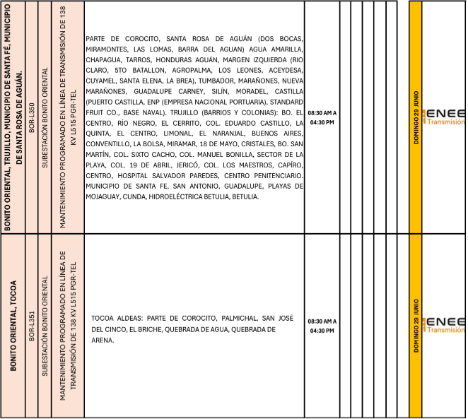 Lista de colonias que no tendrán luz pasado mañana