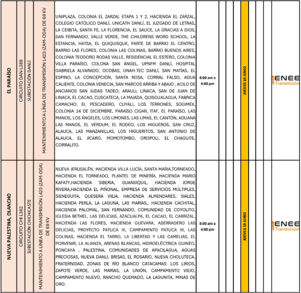 Lista de colonias que no tendrán luz pasado mañana