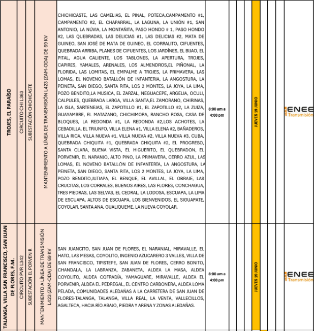 Lista de colonias que no tendrán luz pasado mañana