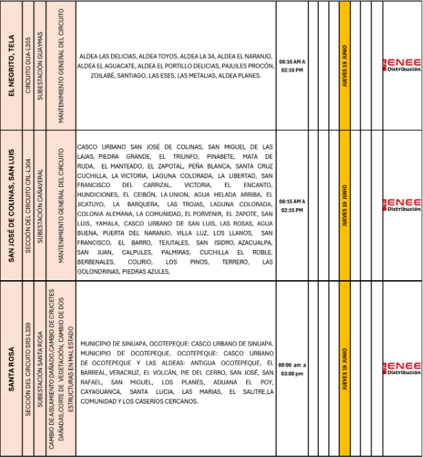 Lista de colonias que no tendrán luz pasado mañana