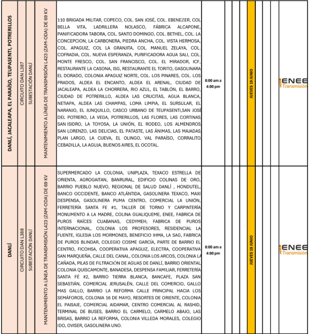 Lista de colonias que no tendrán luz pasado mañana