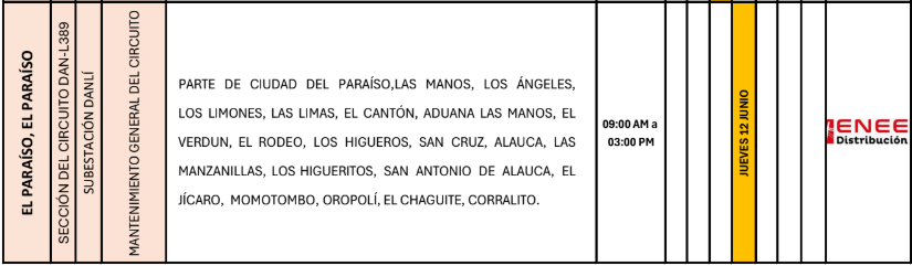 Lista de colonias que no tendrán luz pasado mañana