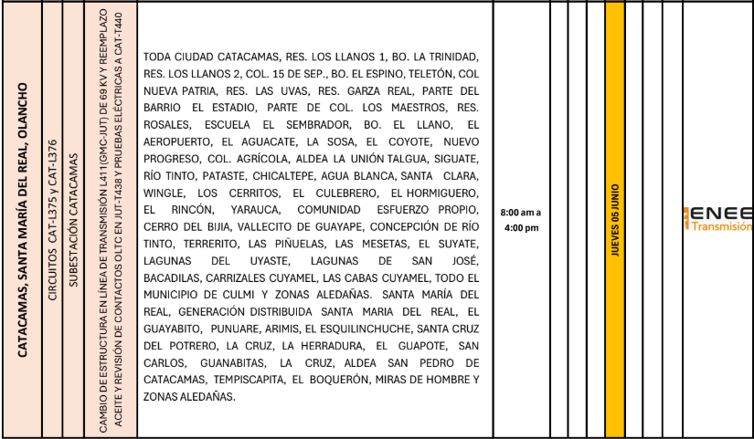 Lista de colonias que no tendrán luz pasado mañana