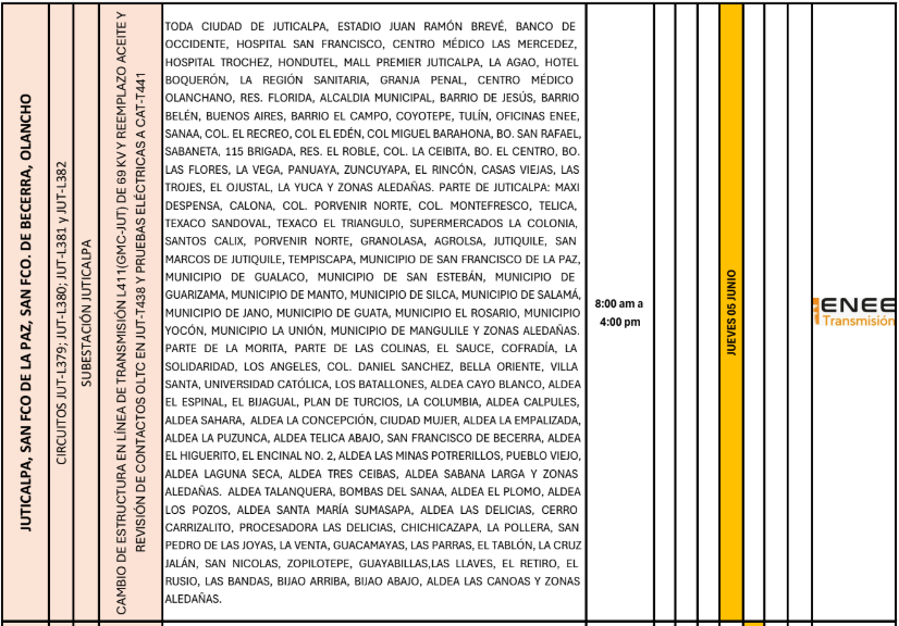 Lista de colonias que no tendrán luz pasado mañana