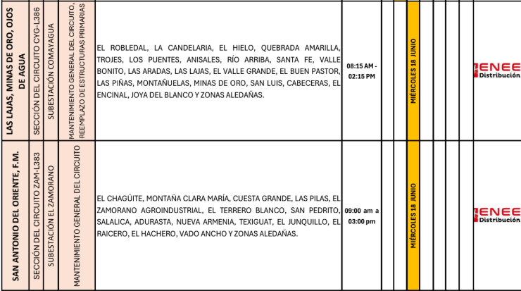 Lista de colonias que no tendrán luz pasado mañana