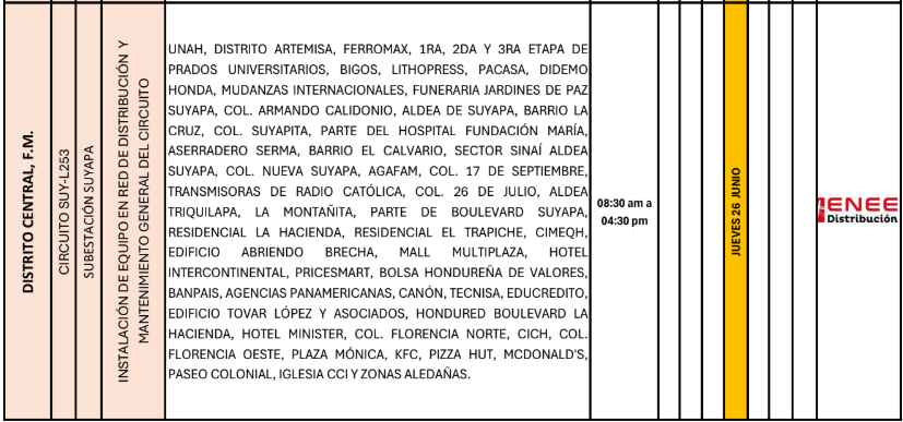 Lista de colonias que no tendrán luz pasado mañana