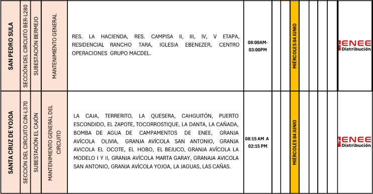 Lista de colonias que no tendrán luz pasado mañana