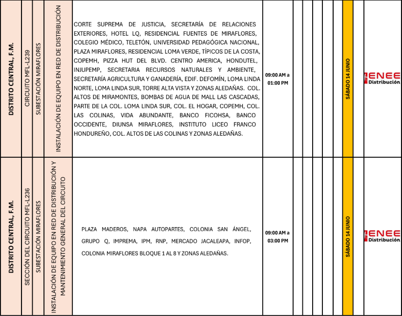 Lista de colonias que no tendrán luz pasado mañana