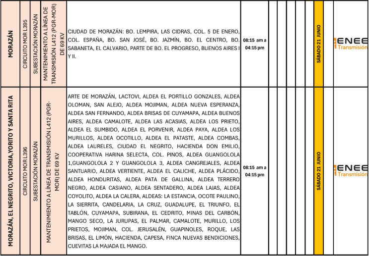 Lista de colonias que no tendrán luz pasado mañana