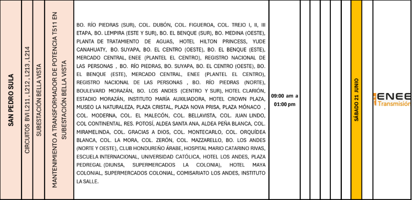 Lista de colonias que no tendrán luz pasado mañana