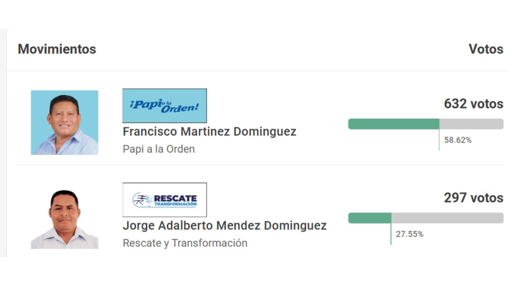 Imagen de cuerpo de nota