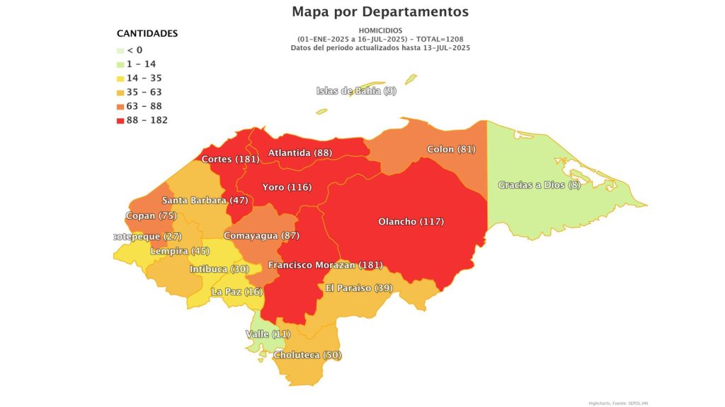 Imagen de cuerpo de nota