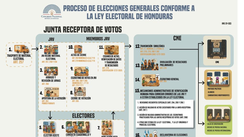Imagen de cuerpo de nota